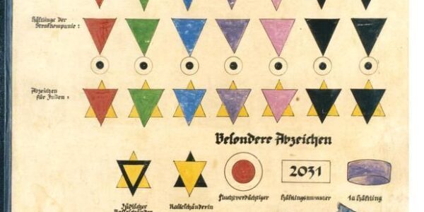 Abbildung des deutschen Identifikationssystems fur Konzentrationslagerhäftlinge, 1936